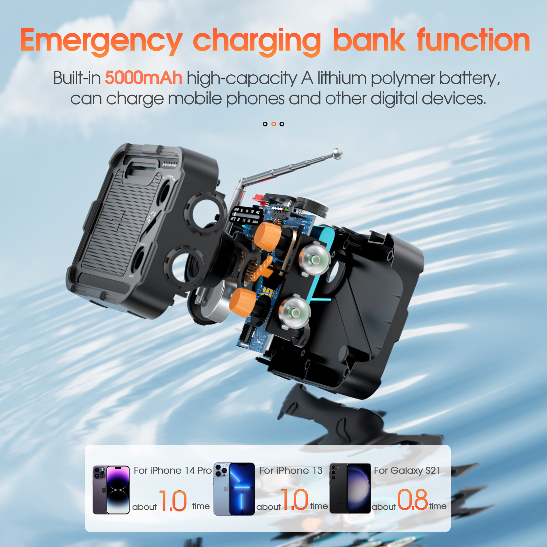 Hand-cranked Power Generation  - Emergency Radio Solar 评论和价格