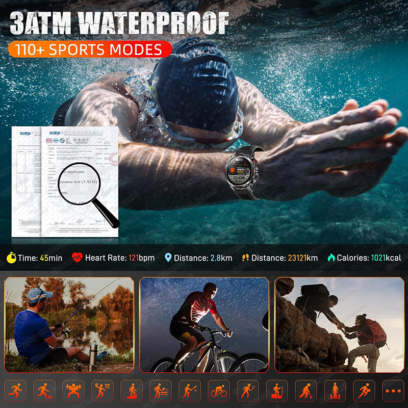 2026 New Outdoor Military GPS  - Outdoor Adventure Wear 评论和价格