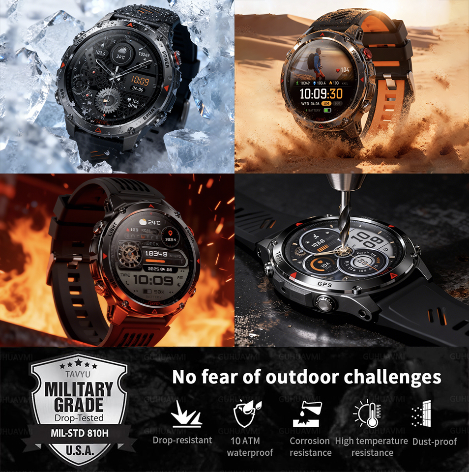 2026 New Outdoor Military GPS  - Outdoor Adventure Wear 评论和价格