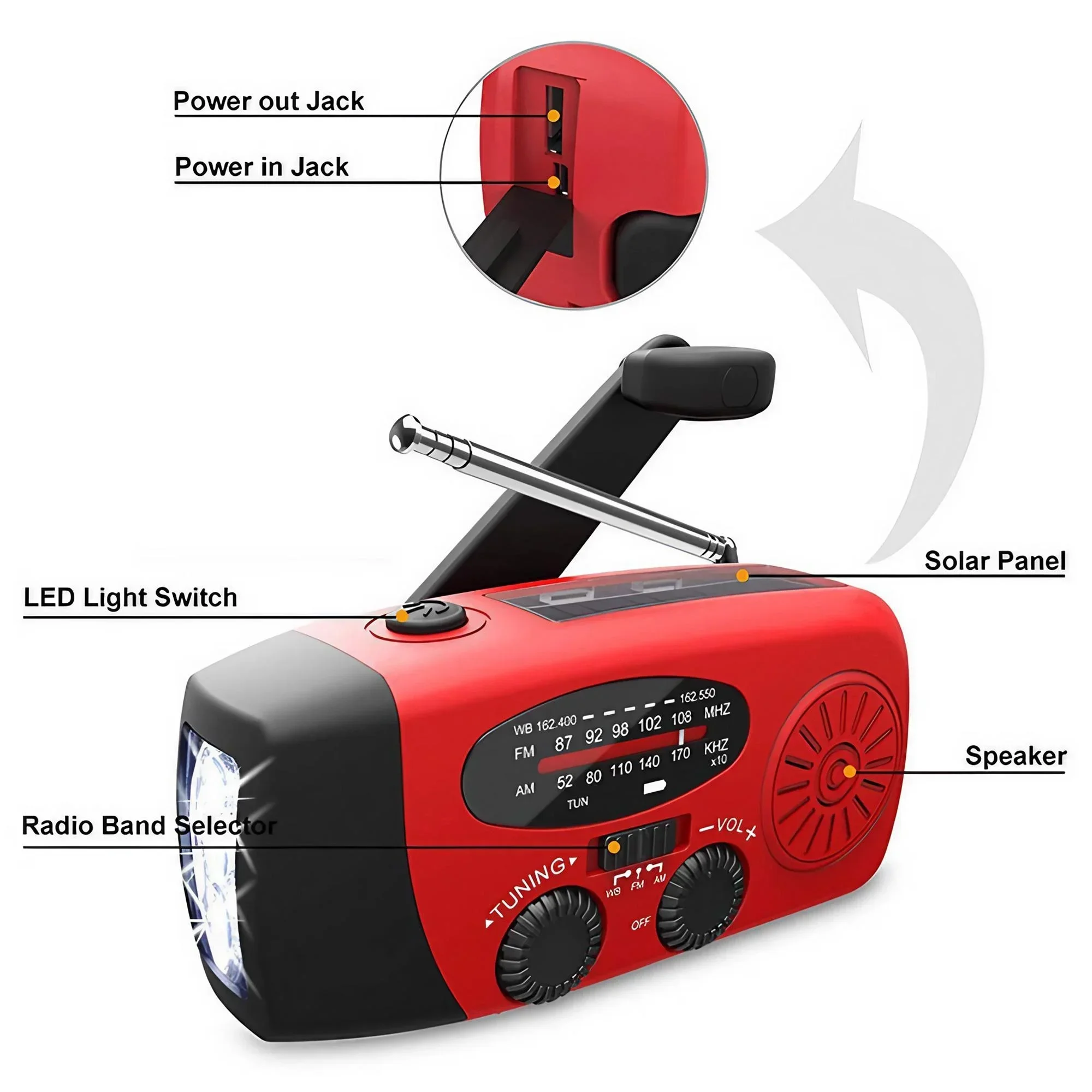 Multifunctional Garden & Emerg - Emergency Radio Solar 评论和价格