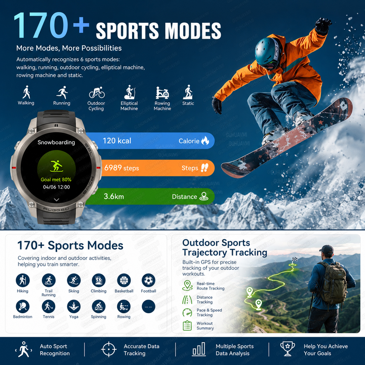 New Men Outdoor Adventure Spor - Outdoor Adventure Wear 评论和价格
